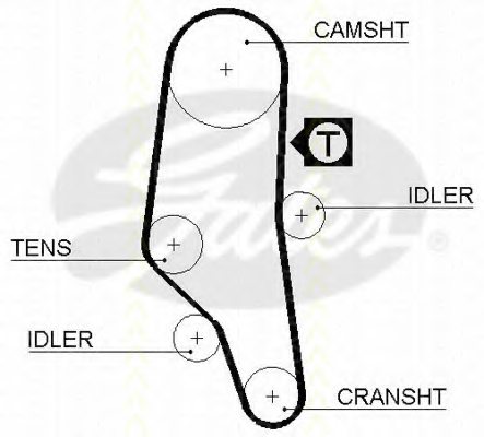 TRISCAN 8647 11003 Timing Belt Kit